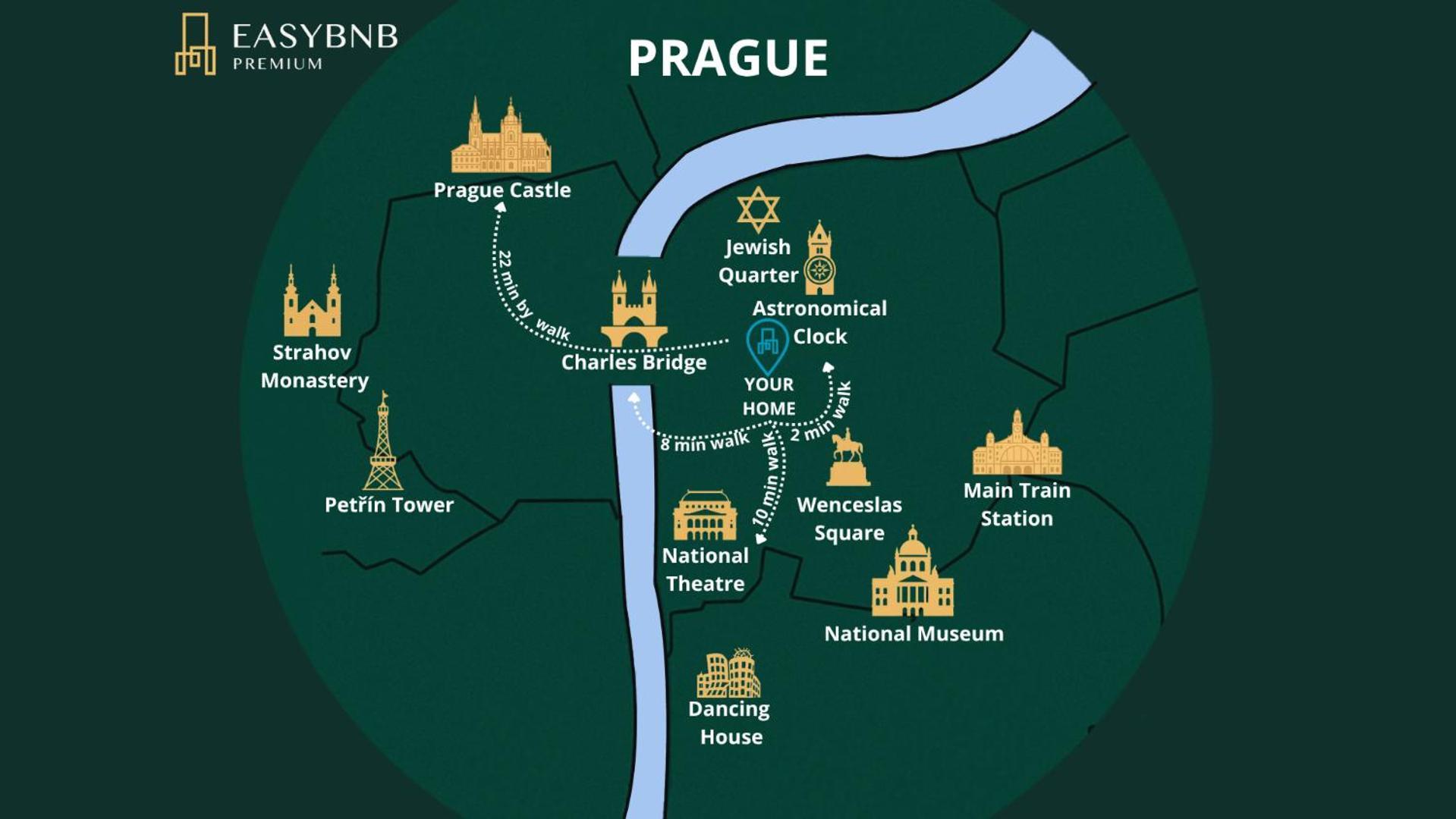 Luxury 2 Bedroom With Ac In The Old Town Apartment Prag